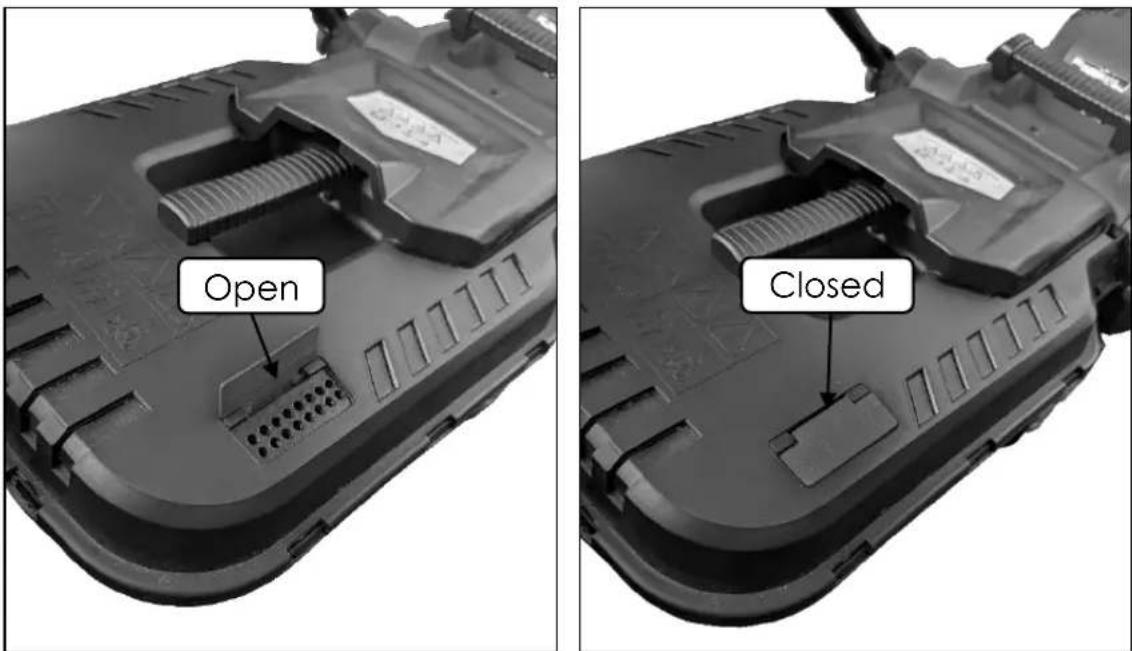 Open Closed