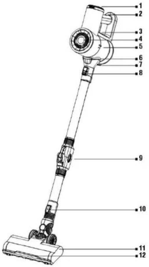 TESLA PureStar E20 Plus - POPIS - 1