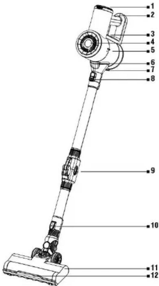 TESLA PureStar E20 Plus - POPIS - 1