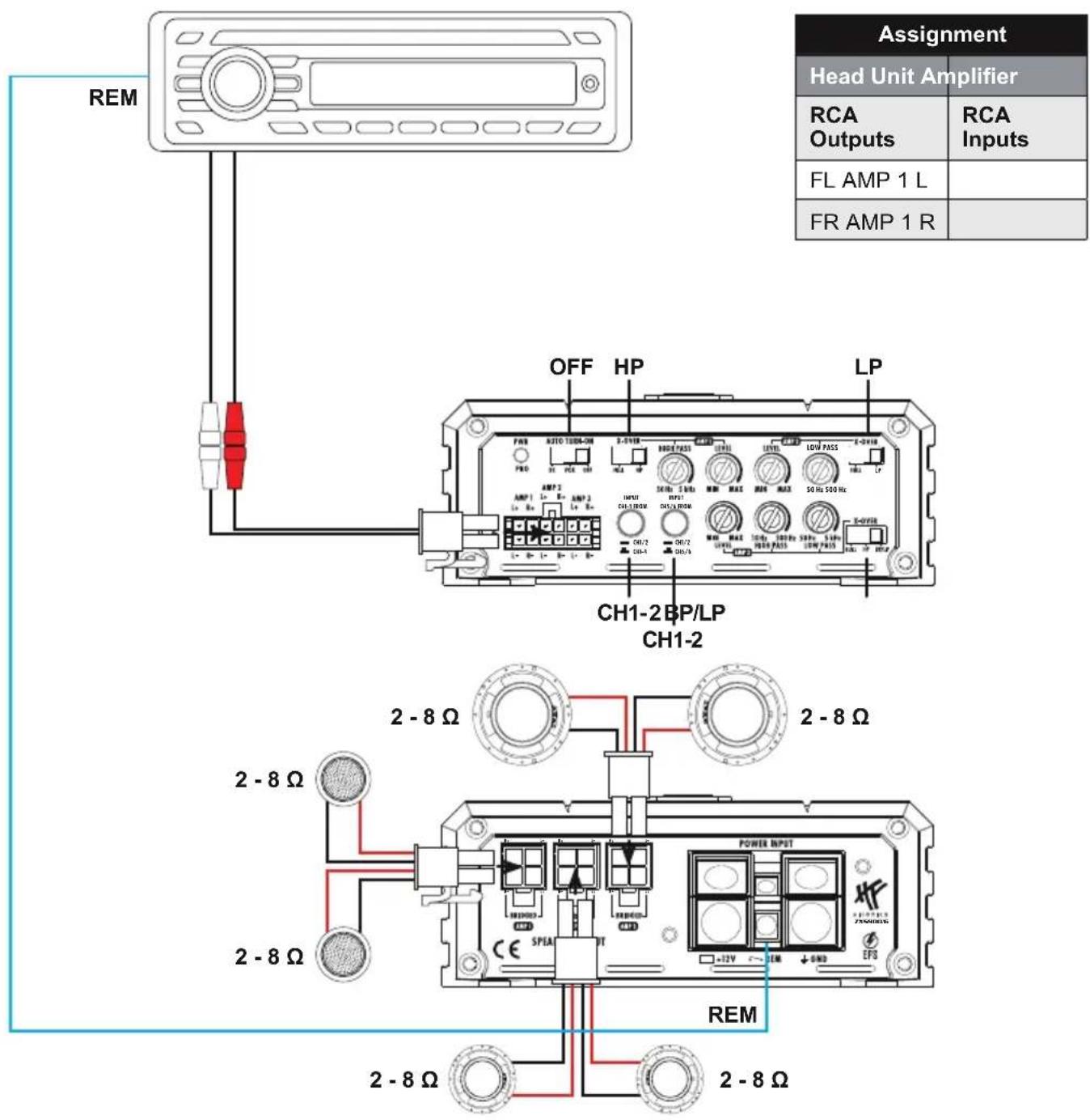 Hifonics Zeus Street ZXS900/6 - APPLICATION EXAMPLE A - 1