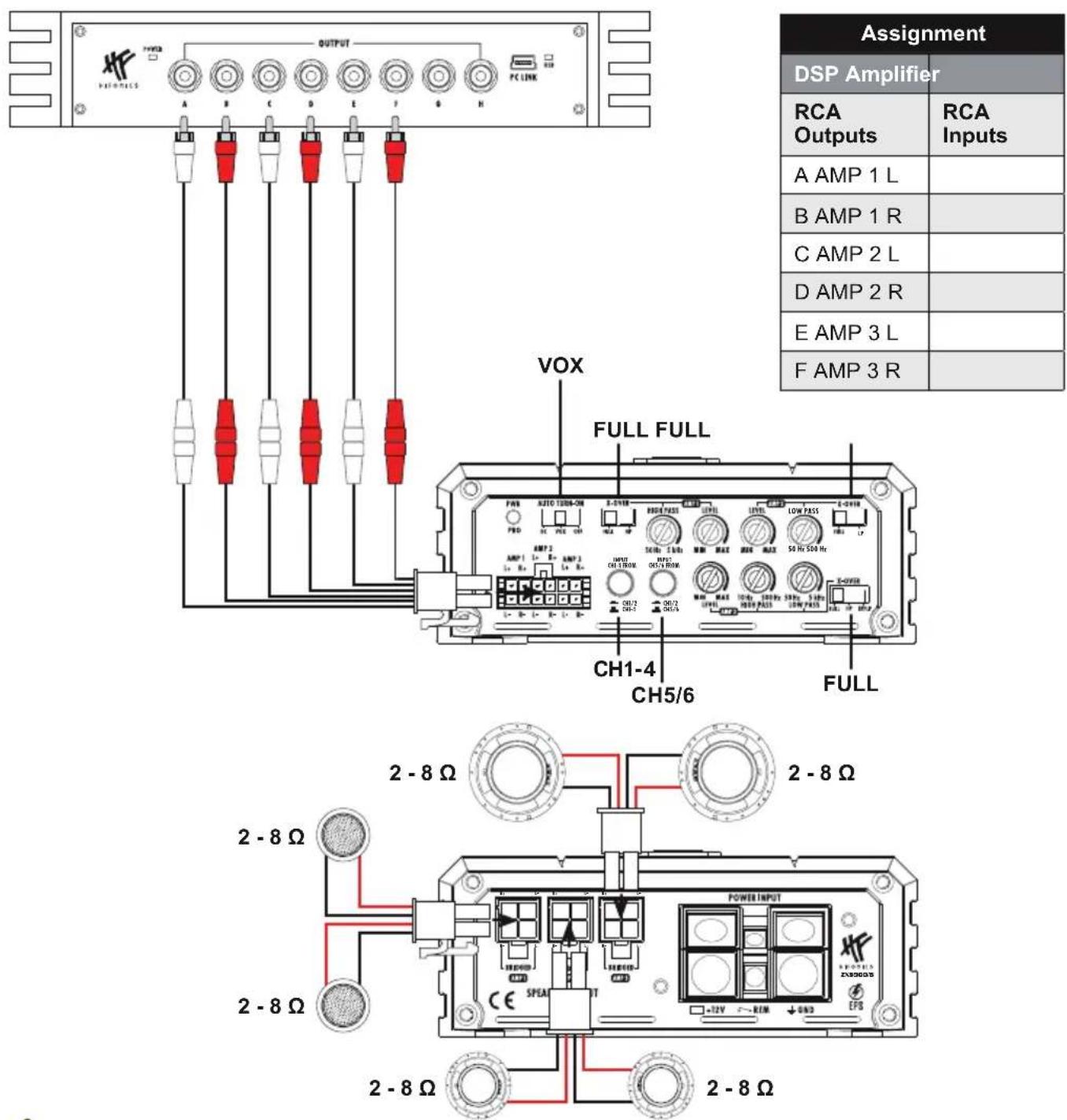 Hifonics Zeus Street ZXS900/6 - APPLICATION EXAMPLE B - 1