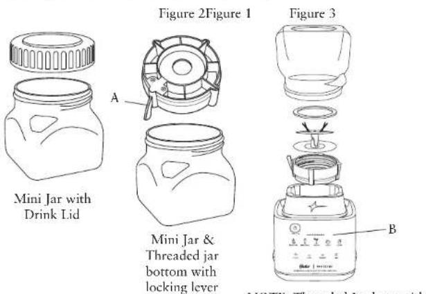 Mini Jar with Drink Lid Figure 2Figure 1 A Figure 3 Mini Jar & Threaded jar bottom with locking lever B NOTi: Threaded lid with