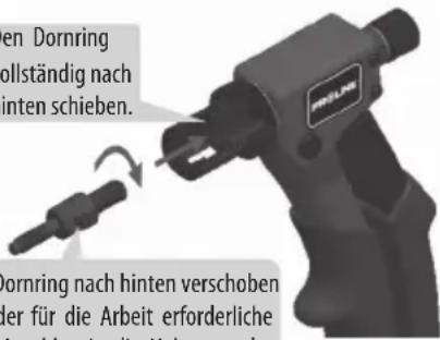 en Dornring ollständig nach inten schieben. Dornring nach hinten verschoben der für die Arbeit erforderliche durchschnittlichkeiten
