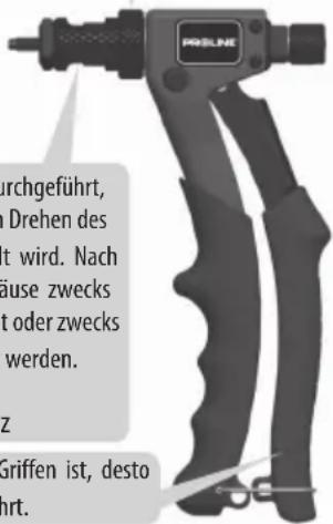 PAGLINE Archgeführt, Drehen des t wird. Nach iuse zwecks t oder zwecks werden. z Griffen ist, desto art.