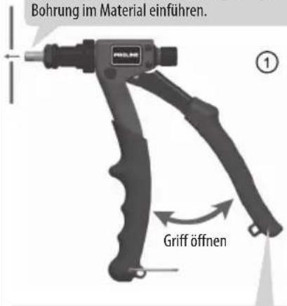 Bohrung im Material einführen. Griff öffnen ①