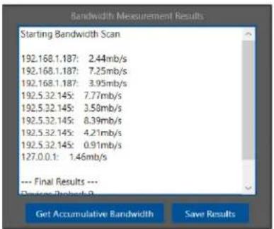 Bandwidth Measurement Results Starting Bandwidth Scan 192.168.1.187: 2.44mb/s 192.168.1.187: 7.25mb/s 192.168.1.187: 3.95mb/s 192.5.32.145: 7.77mb/s 192.5.32.145: 3.58mb/s 192.5.32.145: 8.39mb/s 192.5.32.145: 4.21mb/s 192.5.32.145: 0.91mb/s 127.0.0.1: 1.46mb/s --- Final Results --- Previous Readout: Get Accumulative Bandwidth Save Results