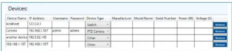 Devices: Device Name IP Address Username Password Device Type Manufacturer Model Name Serial Number Power (W) Voltage (V) localhost 127.0.0.1 Camera 192.168.1.187 admin admin PTZ Camera another device 192.5.32.145 192.168.1.157 Remove Remove Remove Remove
