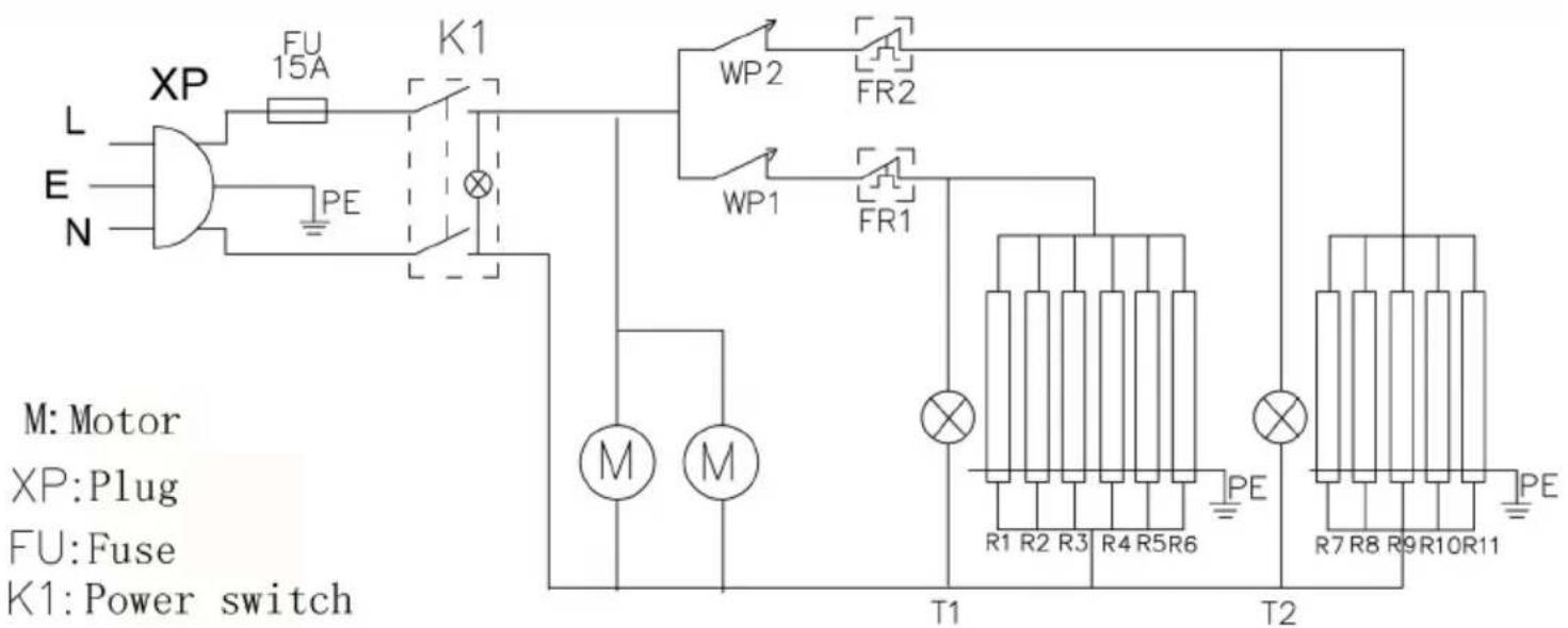 L E N XP FU 15A K1 PE WP2 FR2 WP1 FR1 M M T1 R1 R2 R3 R4 R5 R6 PE T2 R7 R8 R9 R10 R11 M: Motor XP: Plug FU: Fuse K1: Power switch