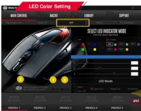 LED Color Setting MAIN CONTROL MACRO LIBRARY SUPPORT LED SELECT LED INDICATOR MODE ON CHAP SELECT ON CHAP LIFT Photo FL: LED Mode Profile 1 Profile 2 Profile 3 Profile 4 Profile 5