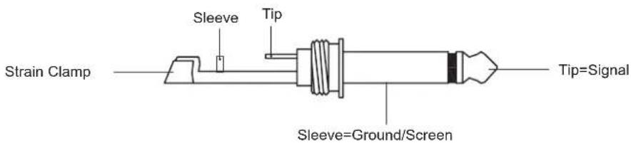 Strain Clamp Sleeve Tip Sleeve=Ground/Screen Tip=Signal