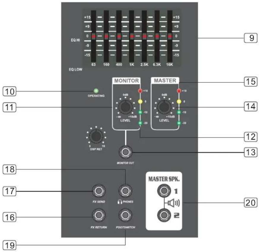 ALTO OEX-400 - TAPE OUT 8 - 2