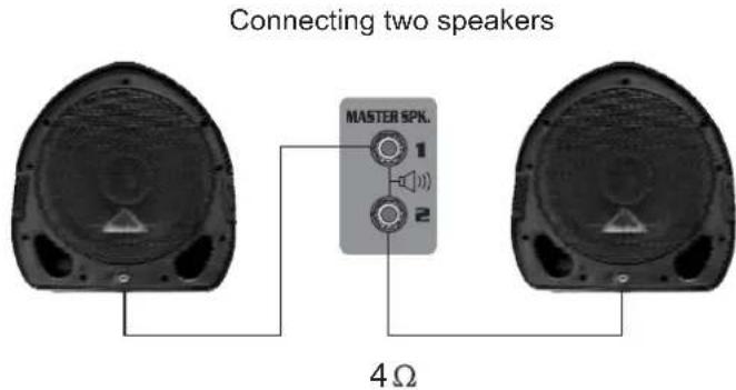 Connecting two speakers MASTER SPK. 1 2 4 Ω