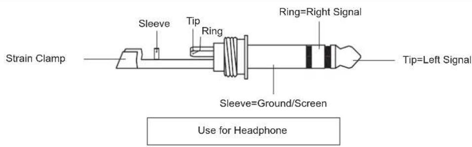 Strain Clamp Sleeve Tip Ring Ring=Right Signal Sleeve=Ground/Screen Use for Headphone Tip=Left Signal