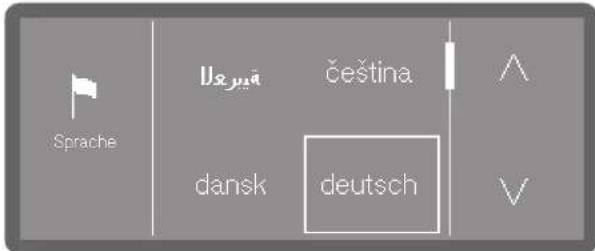 Sprache Шврін čeština dansk deutsch