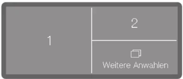 1 2 Weitere Anwahlen