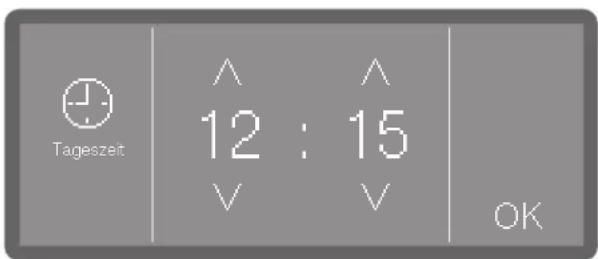 Tageszeit ^ 12 : 15 V V OK