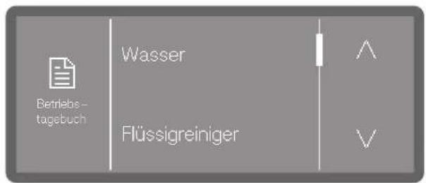 Betriebs- tagebuch Wasser Flüssigreiniger