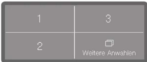 1 3 2 Weitere Anwahlen