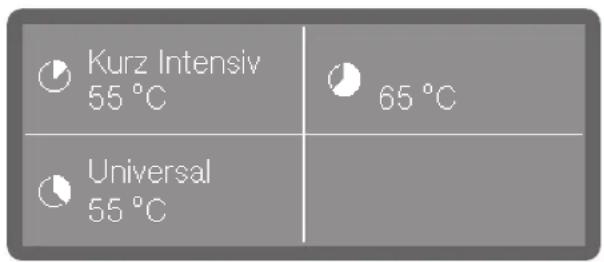 Kurz Intensiv 55 °C 65 °C Universal 55 °C