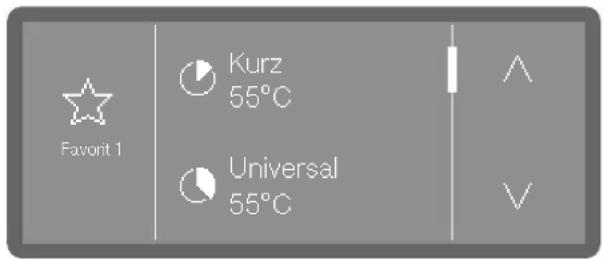 Kurz 55°C Universal 55°C Favorit 1