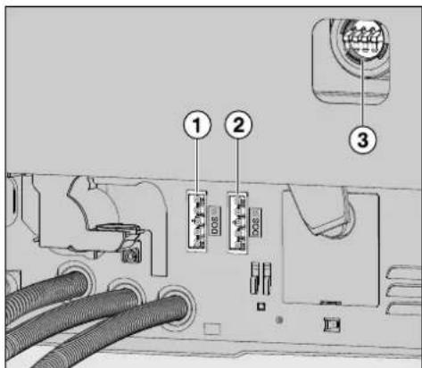 MIELE PFD 401 DOS - DOS-Modul - 1