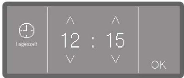 Tageszeit ^ ^ 12 : 15 V V OK