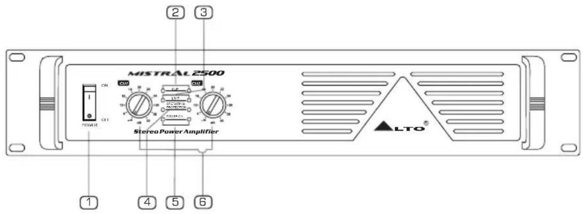 MISTRAL 2500 CN CN LTO Stereo Power Amplifier LTO®