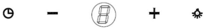 ① - ⑧ + ⚙