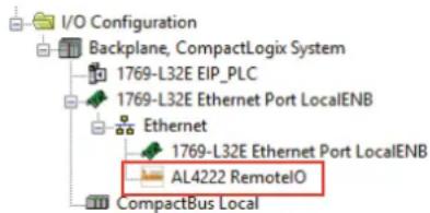 I/O Configuration Backplane, CompactLogix System 1769-L32E EIP_PLC 1769-L32E Ethernet Port LocalENB Ethernet 1769-L32E Ethernet Port LocalENB AL4222 RemotelO CompactBus Local