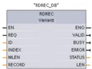 "RDREC_DB" RDREC Variant EN ENO REQ VALID ID BUSY INDEX ERROR MLEN STATUS RECORD LEN