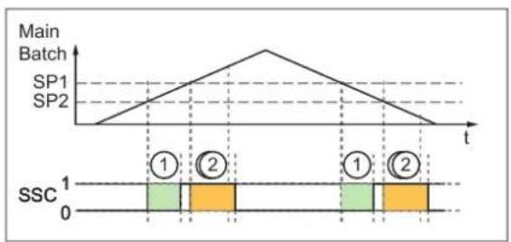 IFM AL4202 - Window Mode - 2