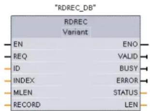 "RDREC_DB" RDREC Variant EN ENO REQ VALID ID BUSY INDEX ERROR MLEN STATUS RECORD LEN