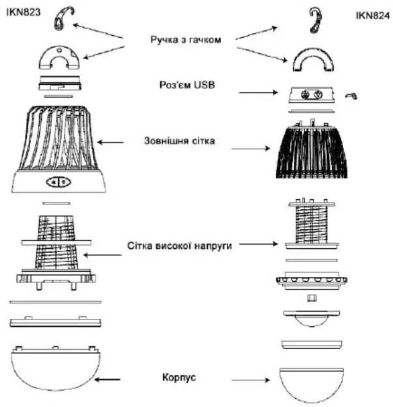 IKN823 Ручка з гачком IKN824 Роз'єм USB Зовнішня сітка Сітка високої напруги Корпус
