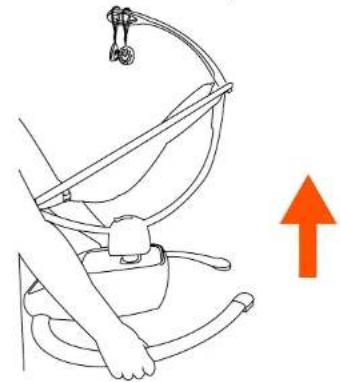 Baby Trend NuMotion Infinity Swing - 7) TRANSPORTAR EL COLUMPIO: - 1