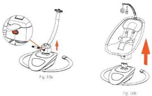 Fig. 10a Fig. 10b