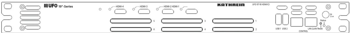 III UFO 19"-Series KATHREIN UFO 97-18 HDMI/CI USB1 USB2 LAN 2LAN Reset CONTROL TP 30 dB Status