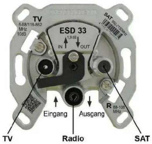 TV 5-68/118-862 MHz 10dB ESD 33 IN 1,9 dB OUT Eingang Ausgang R 88-100 MHz SAT SAT TV Radio SAT