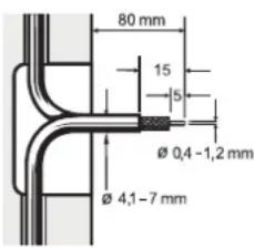 KATHREIN ESD 33 - Montage - 1
