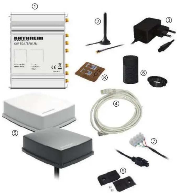 ① MATHREIN CAR 5G LTE/WLAN ② ③ ④ ⑤ ⑥ ⑦ ⑧ ⑨