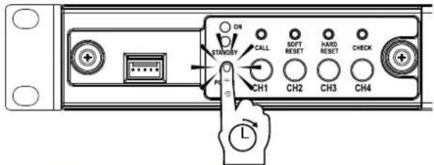 ON STANDARD CALL SOFT RESET HARD RESET CHECK P CH1 CH2 CH3 CH4 L