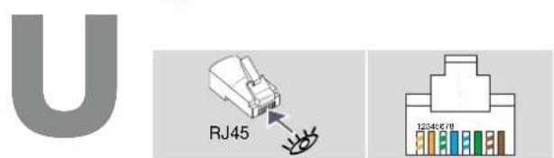 U RJ45 1234678