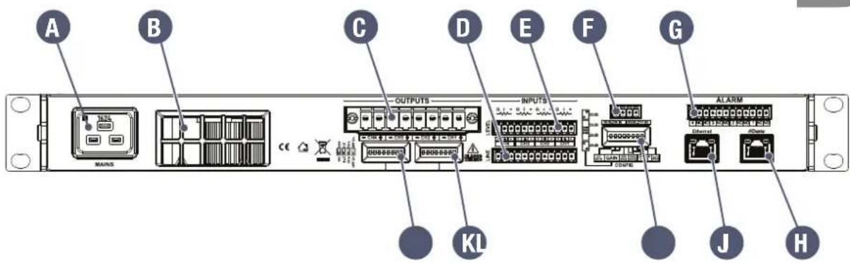A B C D E F G OUTPUTS INPUTS KL J H
