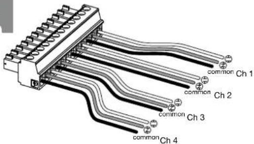 common Ch 1 common Ch 2 common Ch 3 common Ch 4