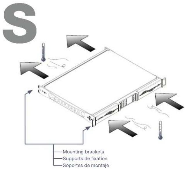 Mounting brackets Supports de fixation Soportes de montaje