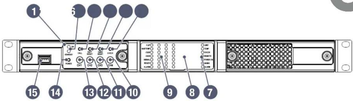 1 6 15 14 13 12 11 10 9 8 7