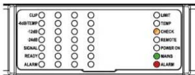 CLIP 468/TEMP 12dB 24dB SIGNAL READY ALARM LIMIT TEMP CHECK REMOTE POWER ON MANS ALARM
