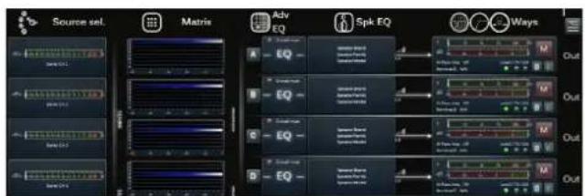 Source sel. Matrix Adv EQ Spik EQ Ways Out EQ Out EQ Out EQ Out Out M Out M Out M Out