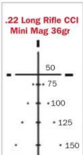 .22 Long Rifle CCI Mini Mag 36gr 50 75 100 125 150