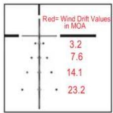 Burris Fullfield E1 - Trajectory Compensation - 3