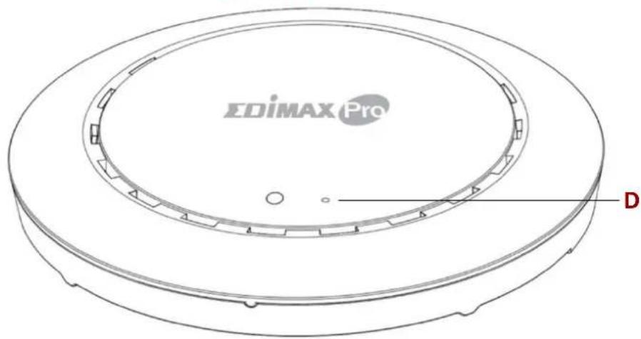 Edimax Office +1 - II-3 Hardwareübersicht - 2